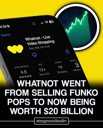 Creator collaboration with Whatnot by @staygroundeadtv