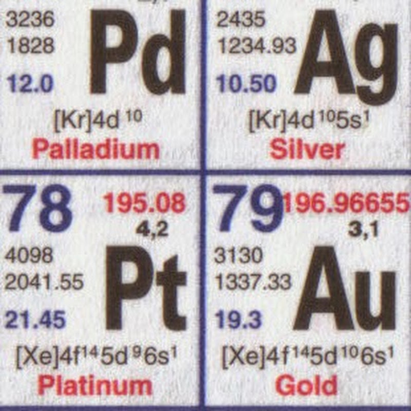 Periodic Videos channel photo