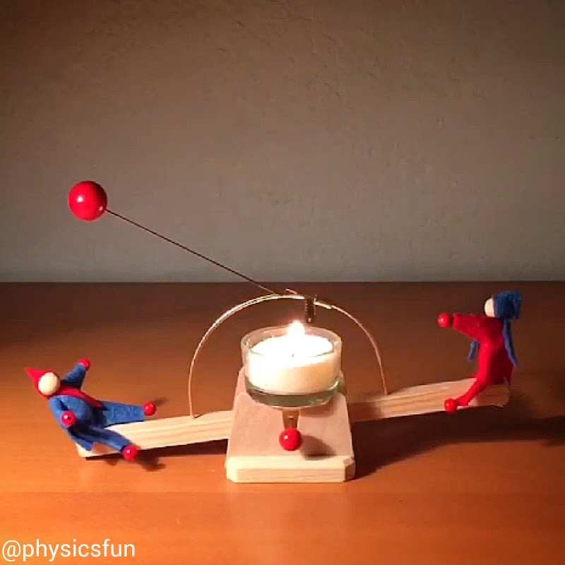 physicsfun channel photo